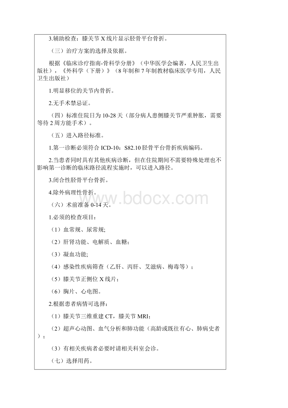 骨伤科临床路径Word文档下载推荐.docx_第2页