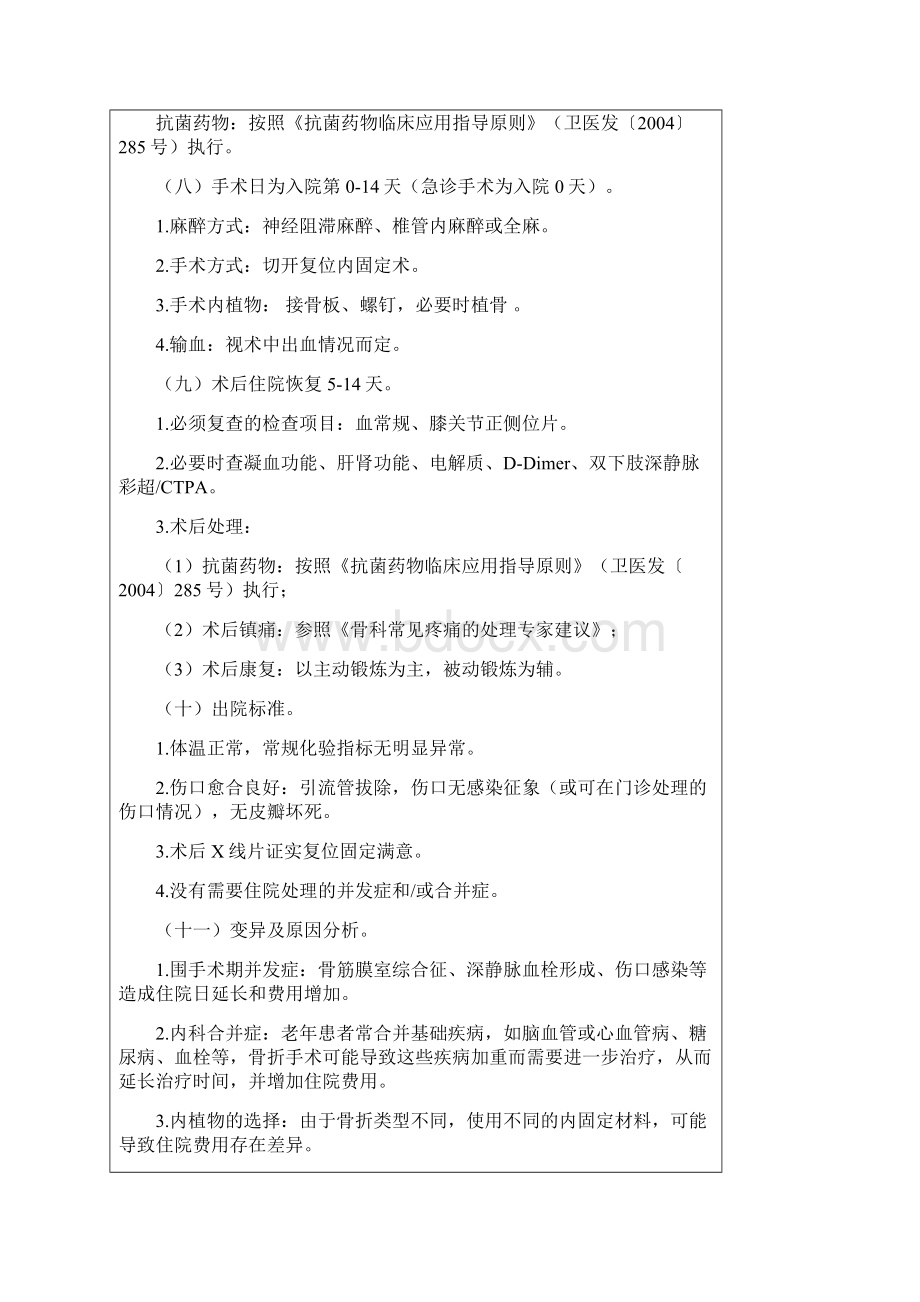 骨伤科临床路径Word文档下载推荐.docx_第3页