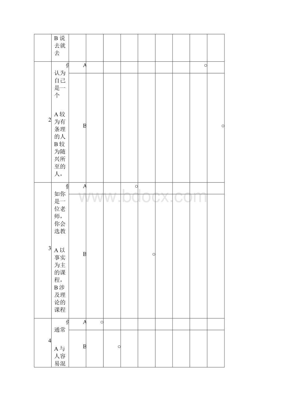 MBTI职业性格测试题完整完美版.docx_第2页