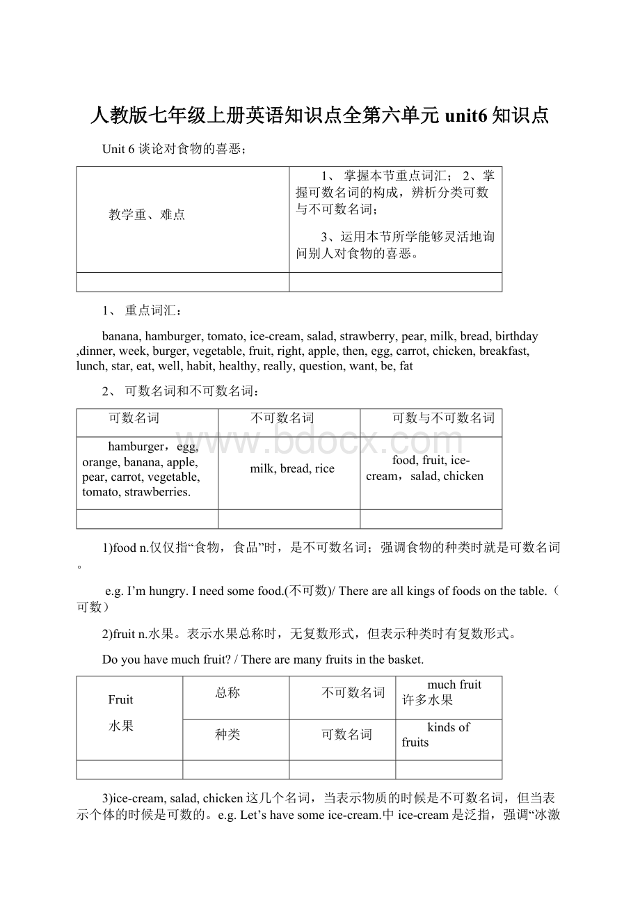 人教版七年级上册英语知识点全第六单元unit6知识点.docx_第1页