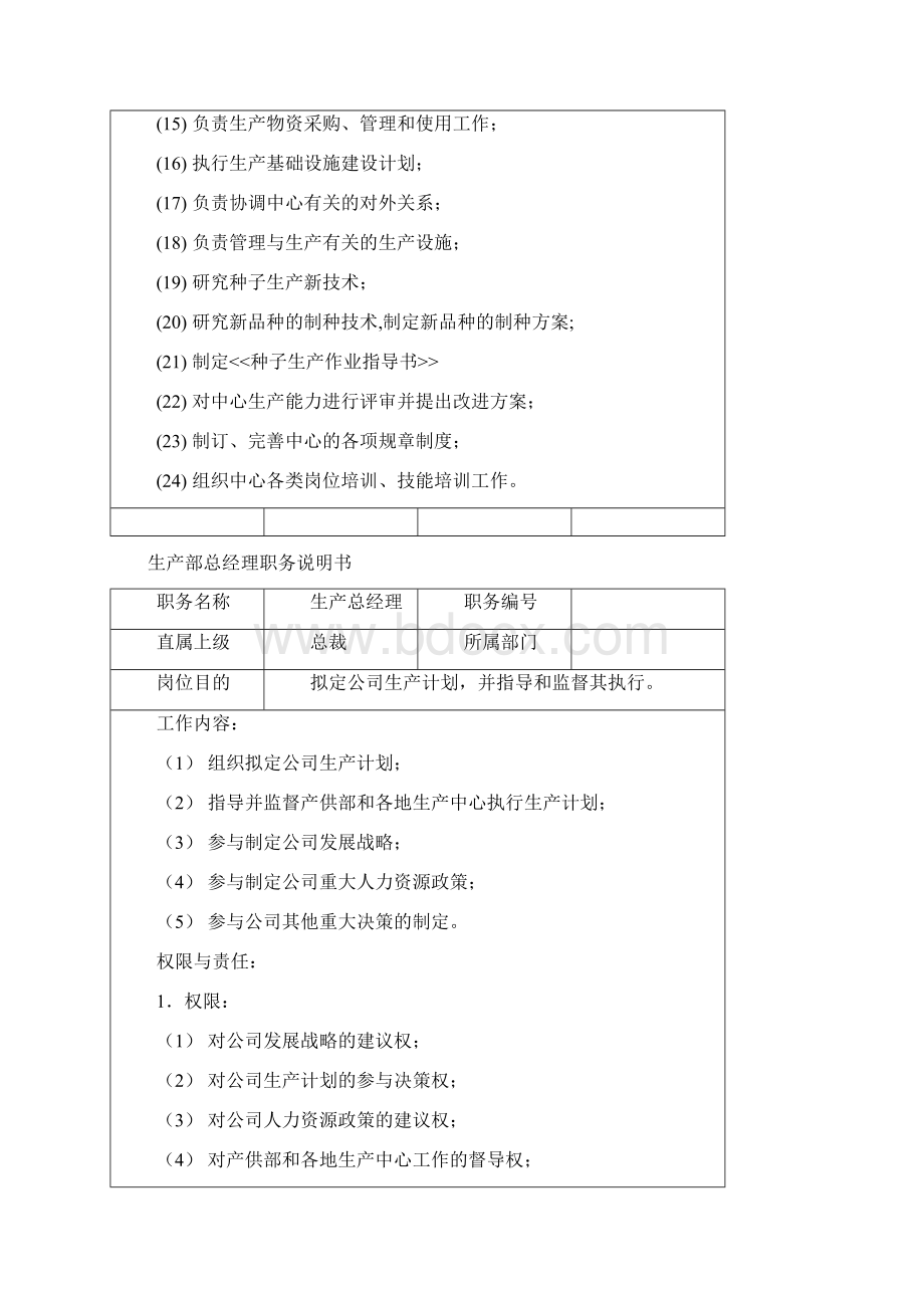 种子生产部职责Word文件下载.docx_第2页