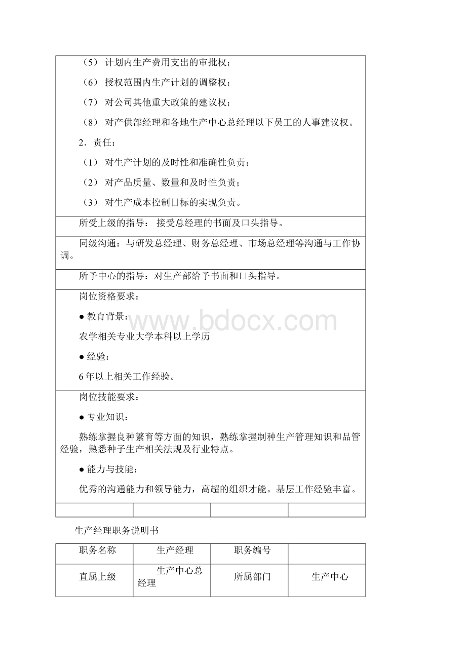 种子生产部职责Word文件下载.docx_第3页