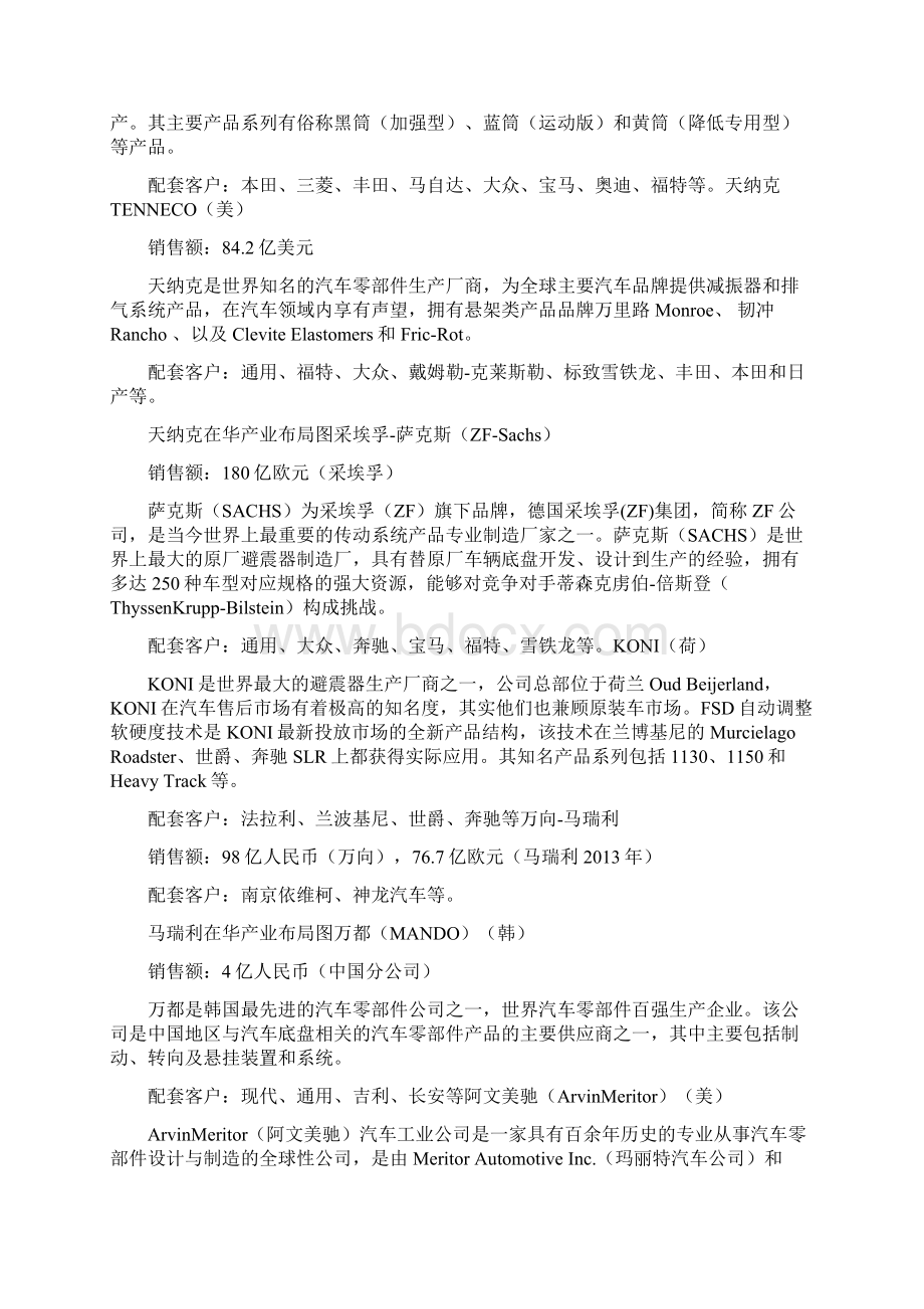 全球知名汽车减震器生产企业汇总.docx_第2页