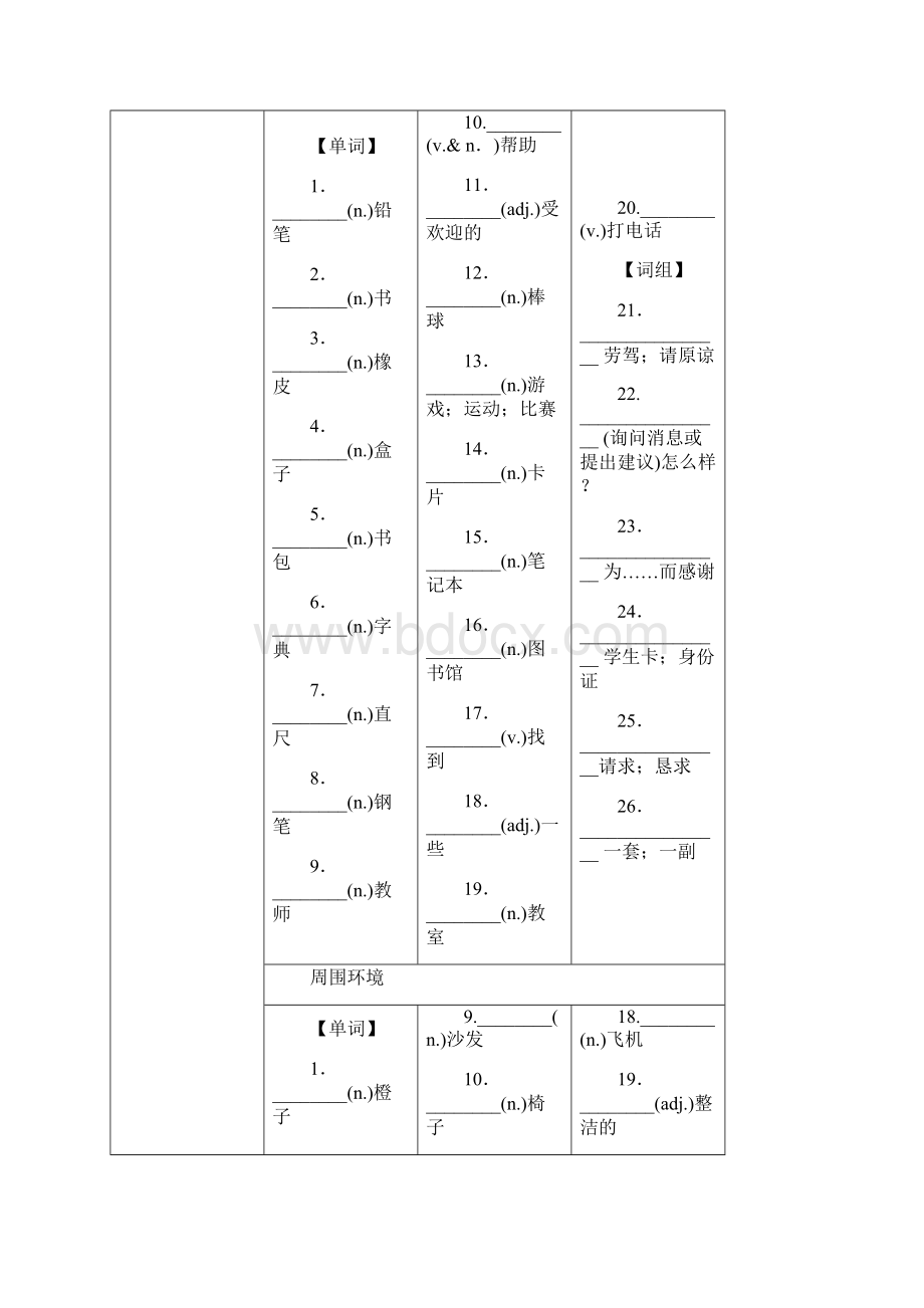 推荐学习中考英语总复习 第一课时 七上 Starter Unit 1Unit 4试题 人教新目.docx_第3页