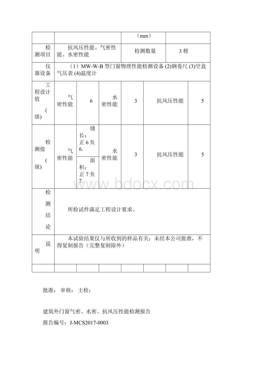 门窗三性试验检测报告模版.docx_第2页