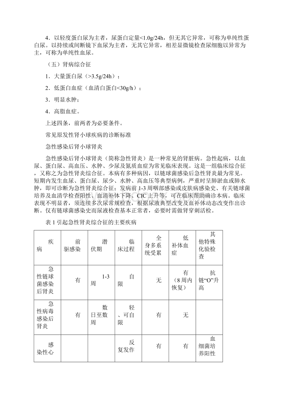 常 见 肾 脏 疾 病 的 诊 断 标 准.docx_第2页