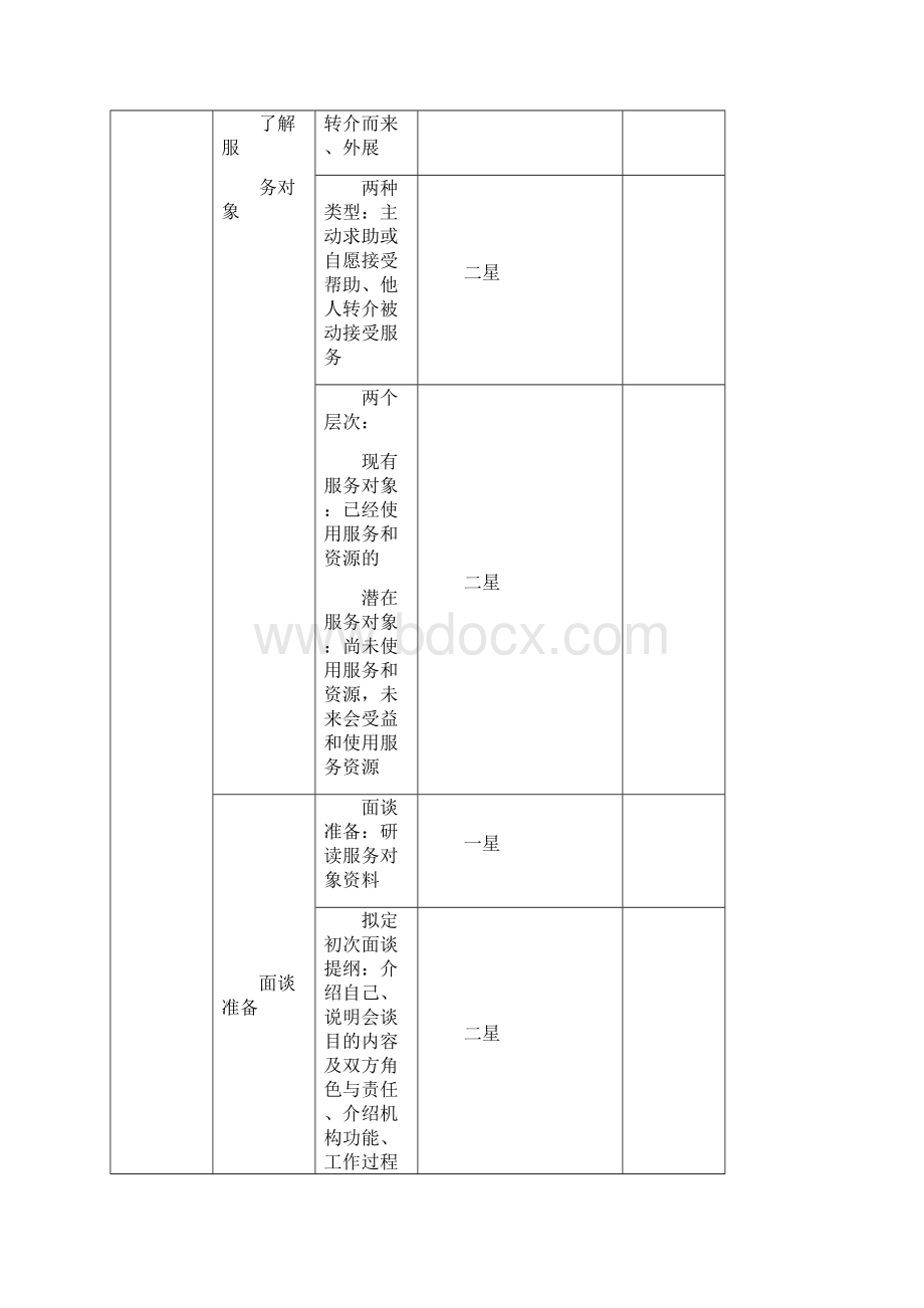 精选通化市名字的由来.docx_第2页