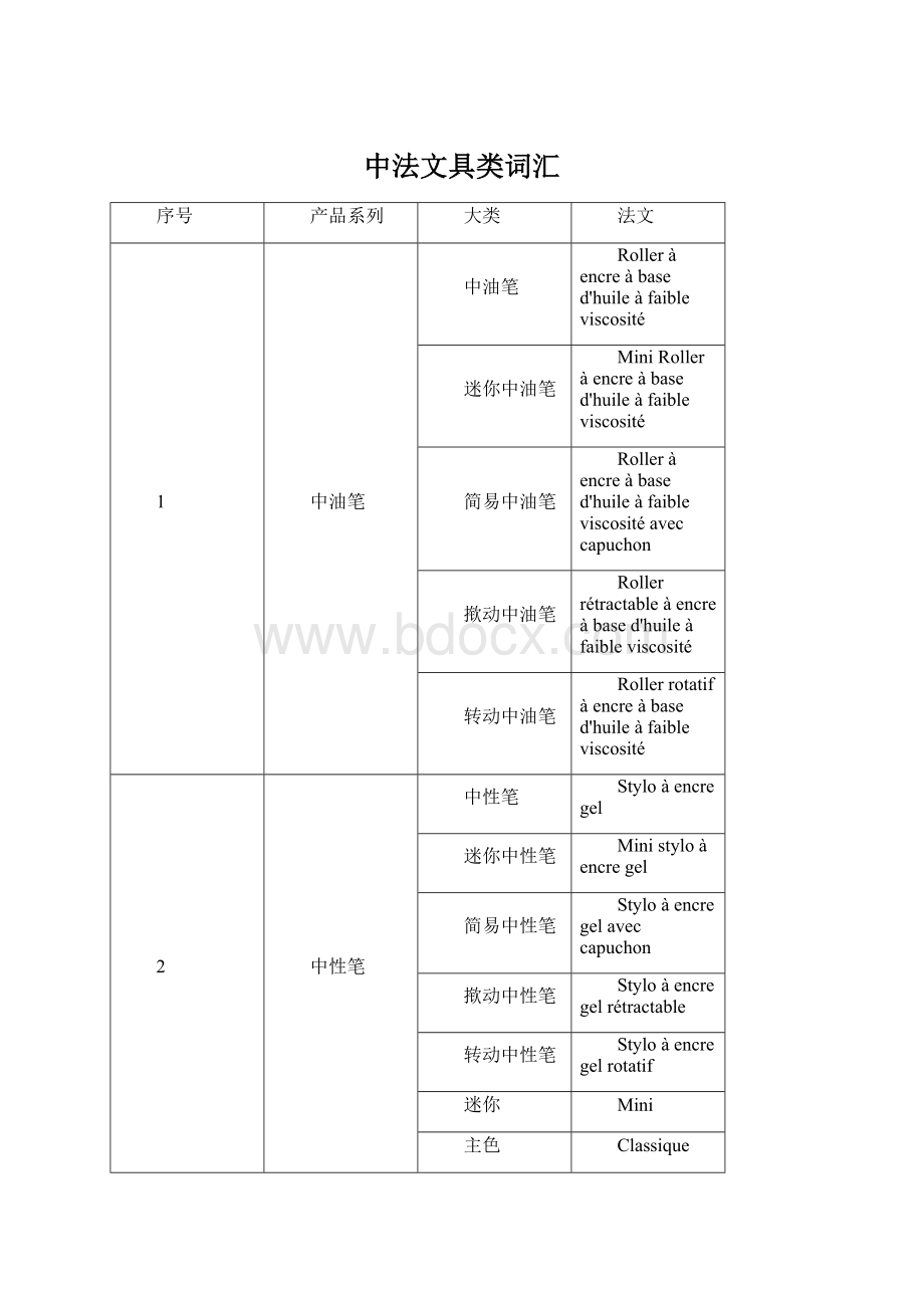 中法文具类词汇Word文档下载推荐.docx