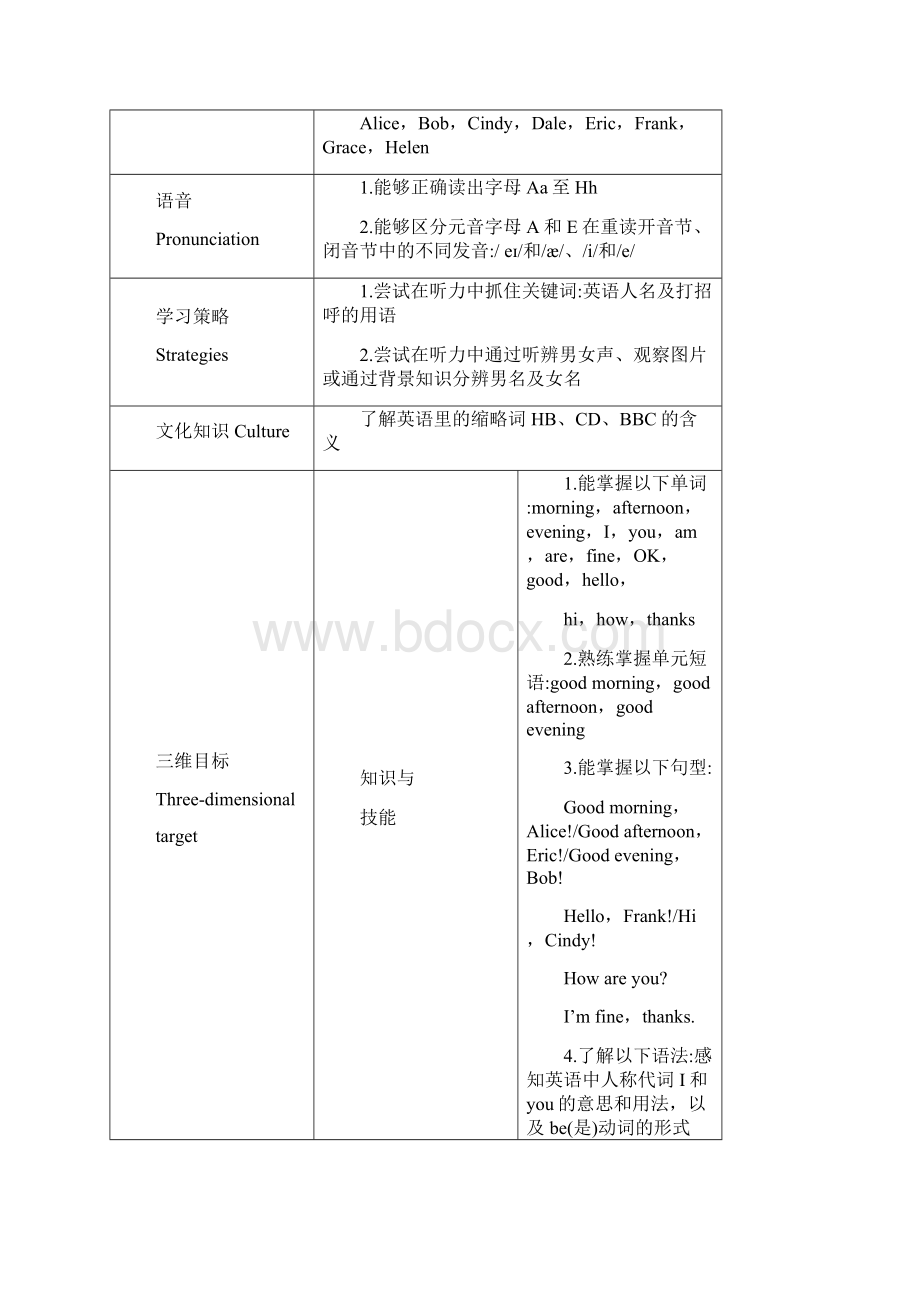 人教版七年级英语上册Starter Unit 1Starter Unit 3教案.docx_第2页