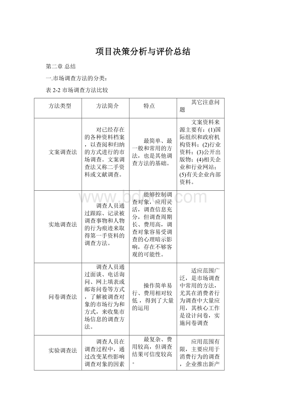 项目决策分析与评价总结Word格式.docx