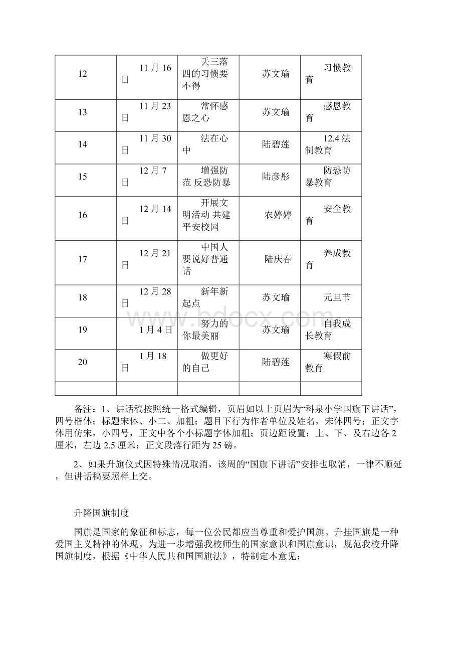 度秋季学期第118周国旗下讲话稿Word文档格式.docx_第2页