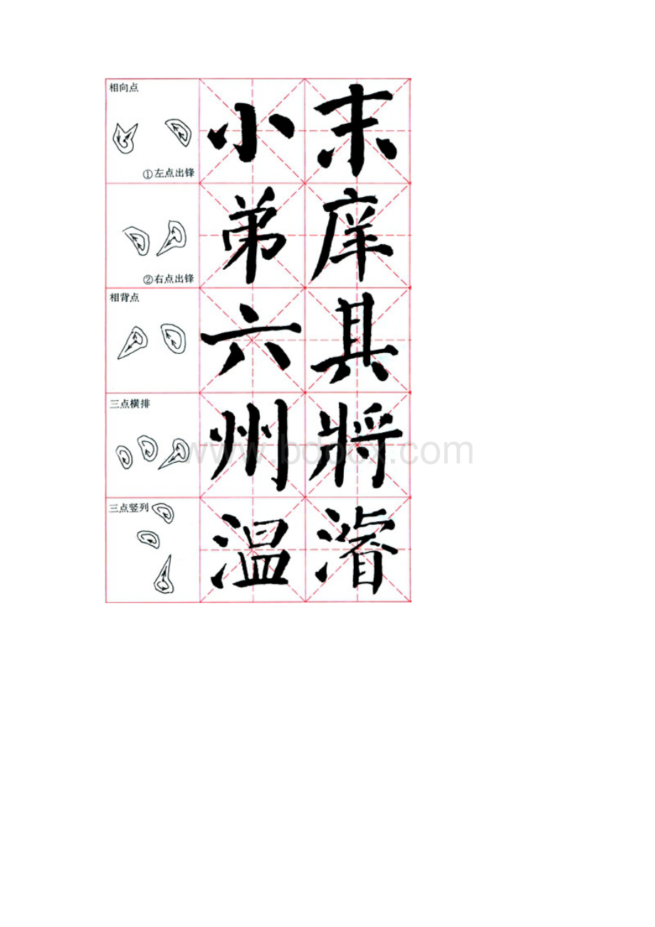 颜真卿楷书《颜勤礼碑》讲解Word格式.docx_第3页