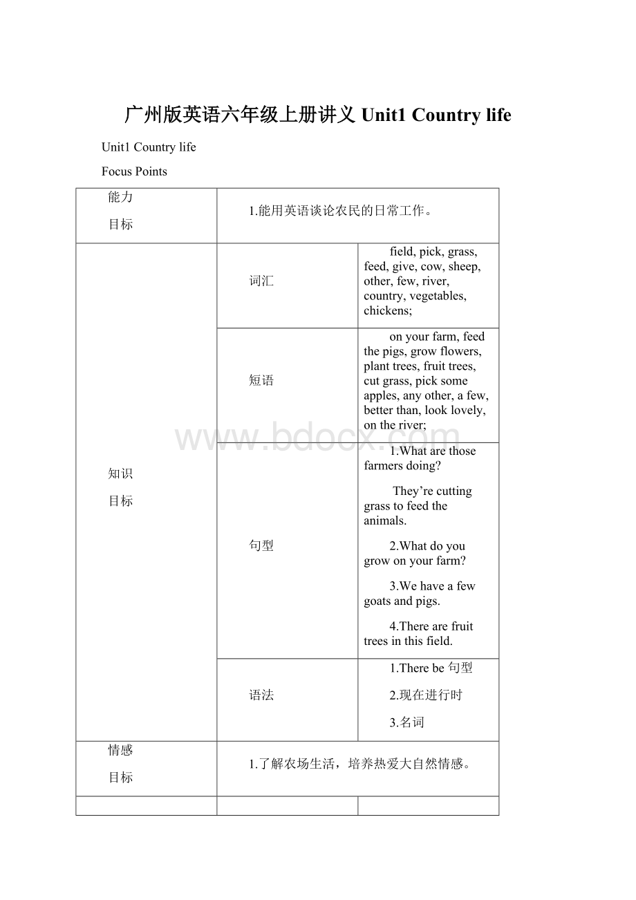 广州版英语六年级上册讲义Unit1 Country lifeWord文件下载.docx