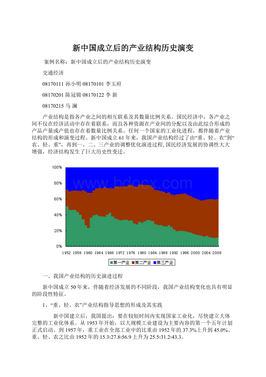 新中国成立后的产业结构历史演变.docx