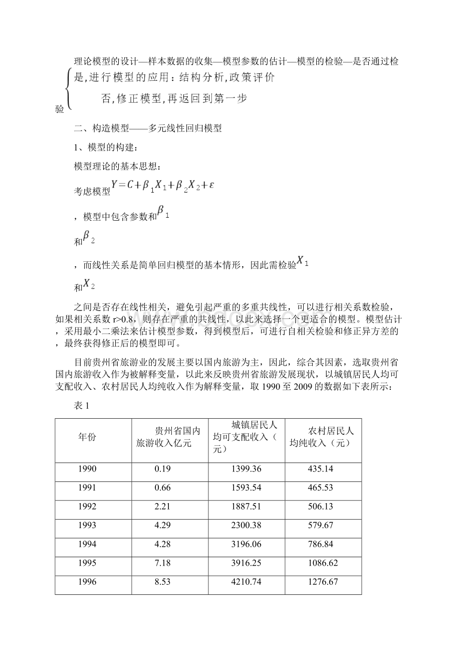 贵州省居民收入对旅游业的发展影响分析.docx_第2页