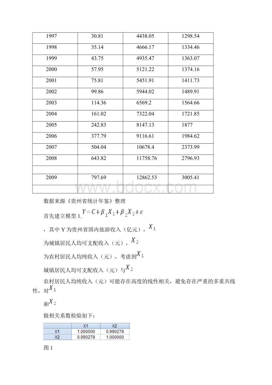 贵州省居民收入对旅游业的发展影响分析.docx_第3页