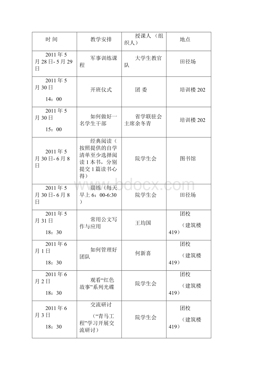 大学生骨干培训班.docx_第3页