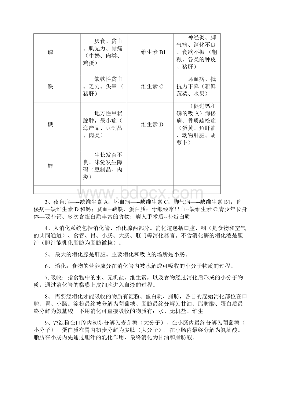 北师大版生物七年级下册知识点总结Word文档格式.docx_第2页