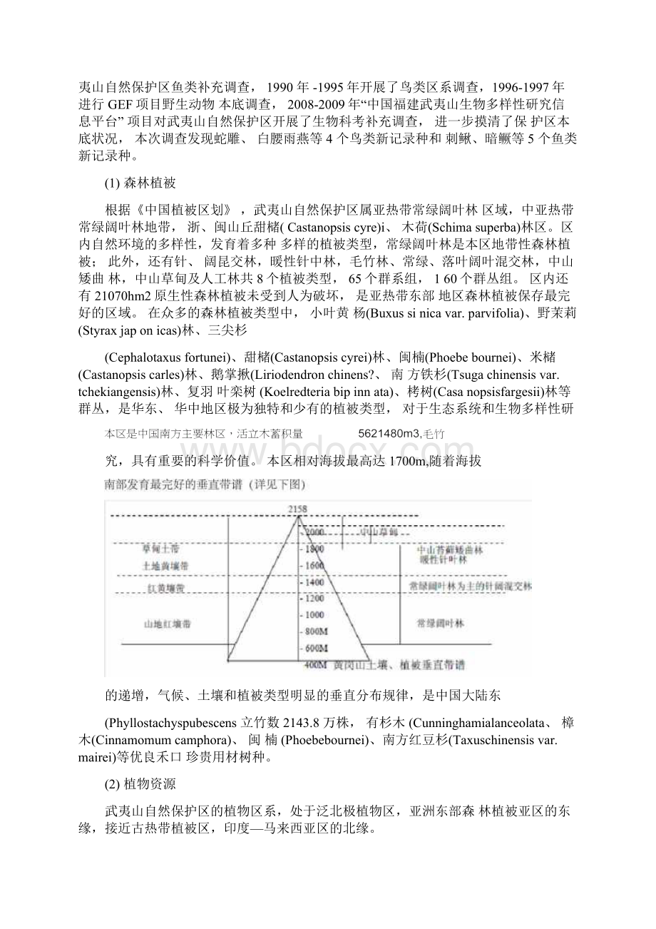 生物多样性报告.docx_第2页