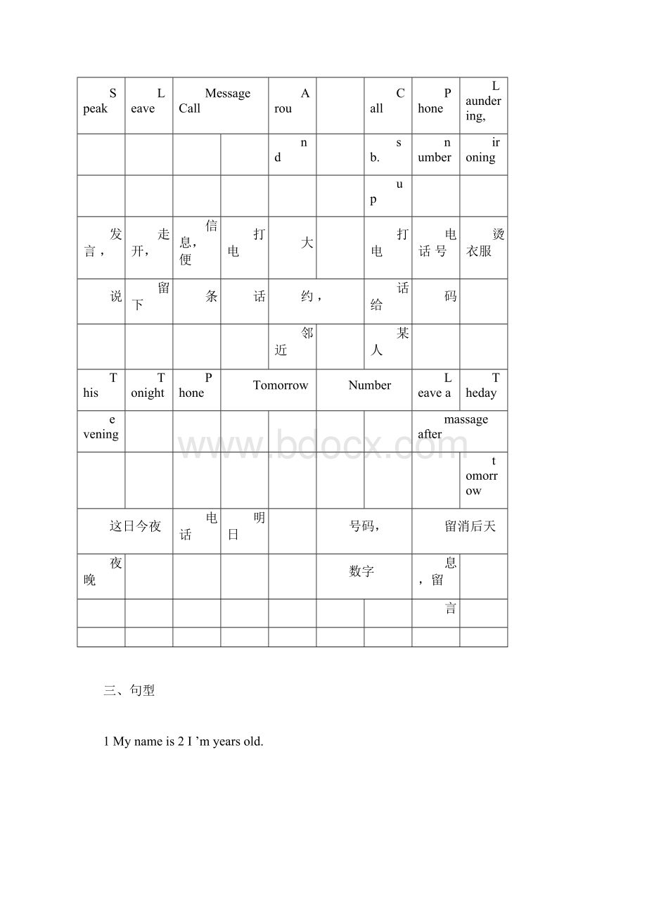 家政实用英语Word格式文档下载.docx_第3页