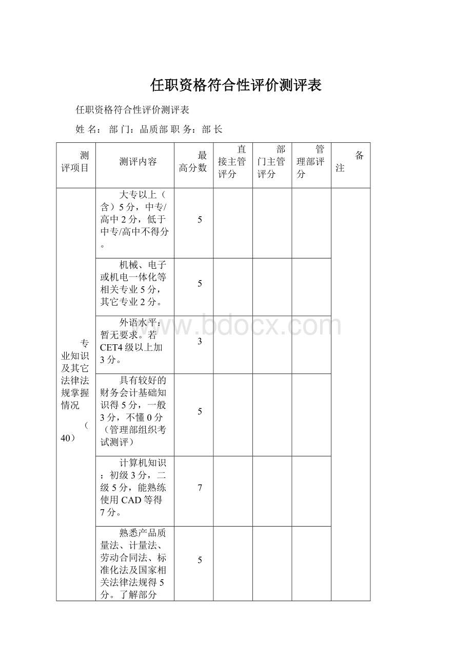 任职资格符合性评价测评表.docx_第1页