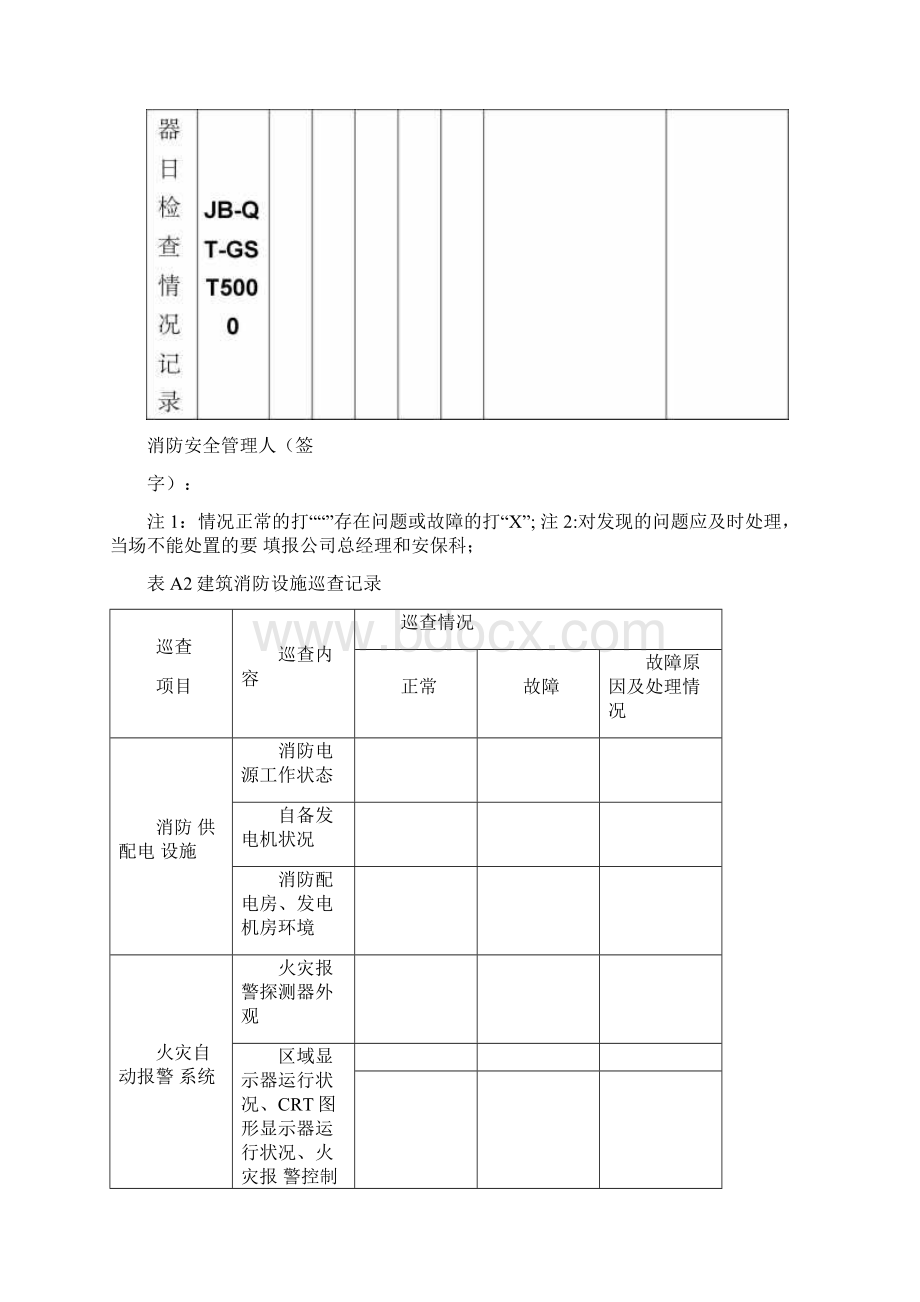 消防控制室检查表文档格式.docx_第2页