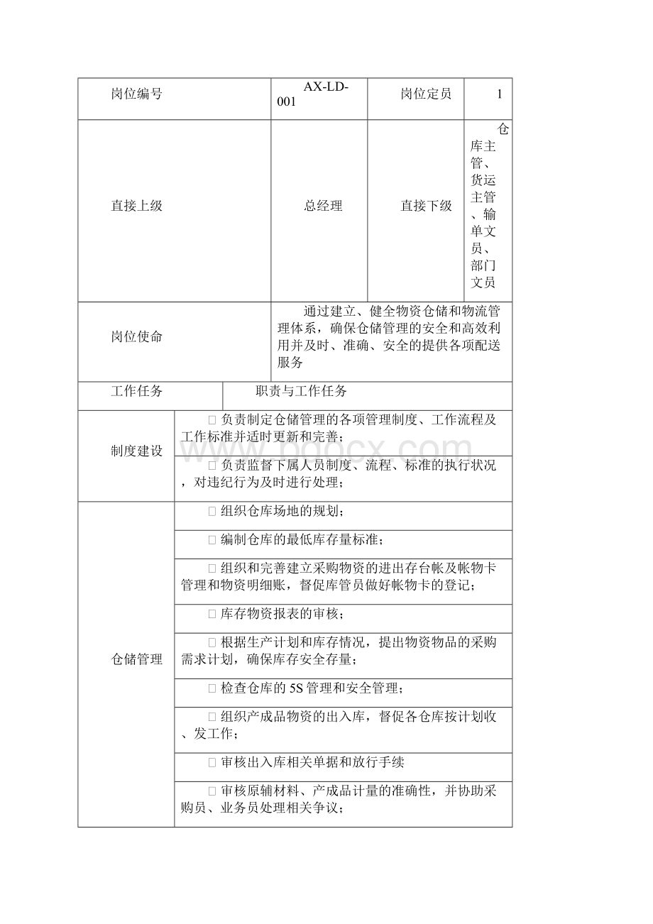 金光纸业职位说明书储运部Word文档格式.docx_第2页