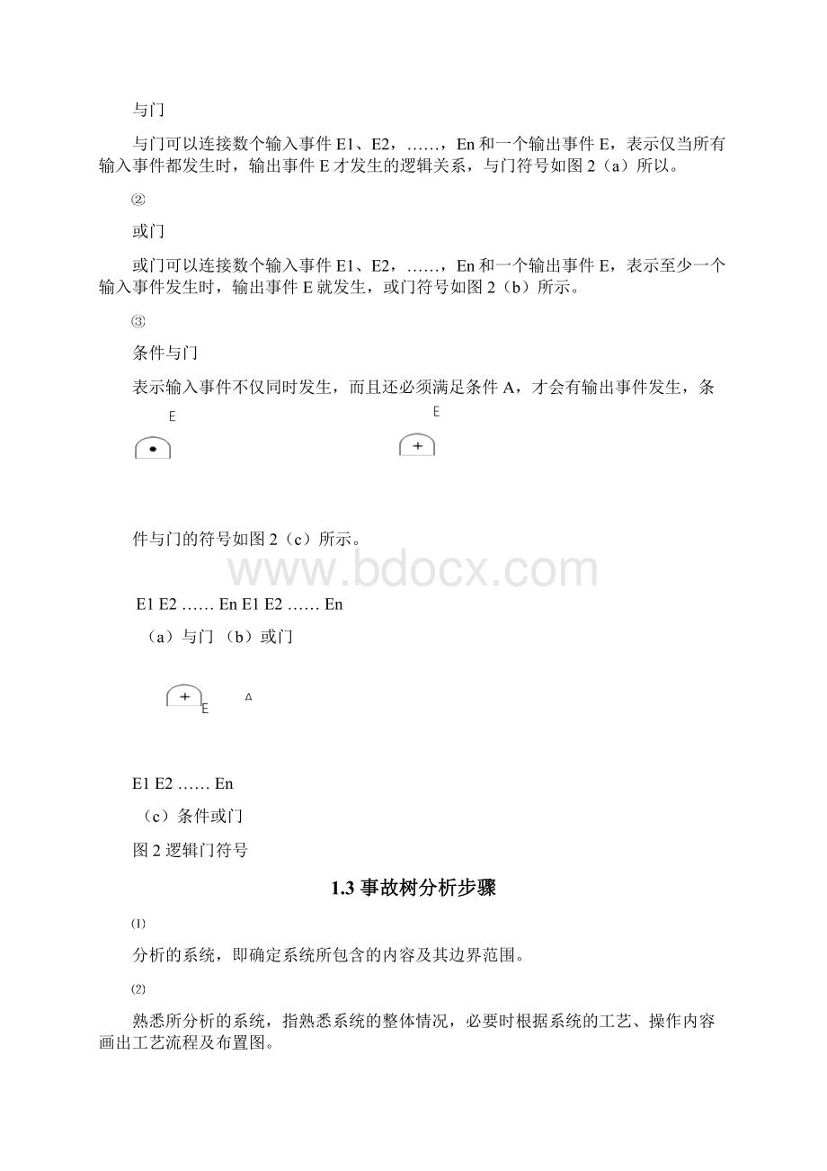 建筑施工高处坠落事故树分析.docx_第3页