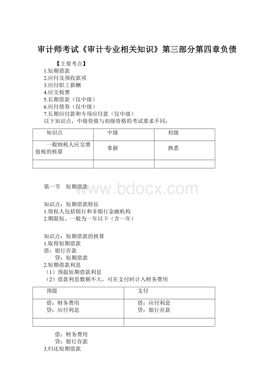 审计师考试《审计专业相关知识》第三部分第四章负债.docx_第1页