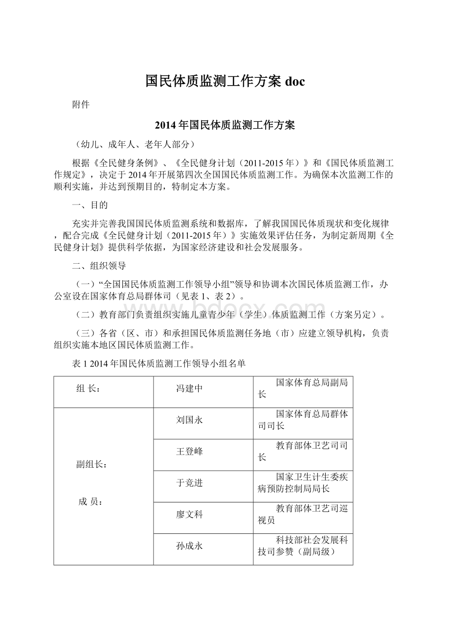 国民体质监测工作方案docWord文档格式.docx