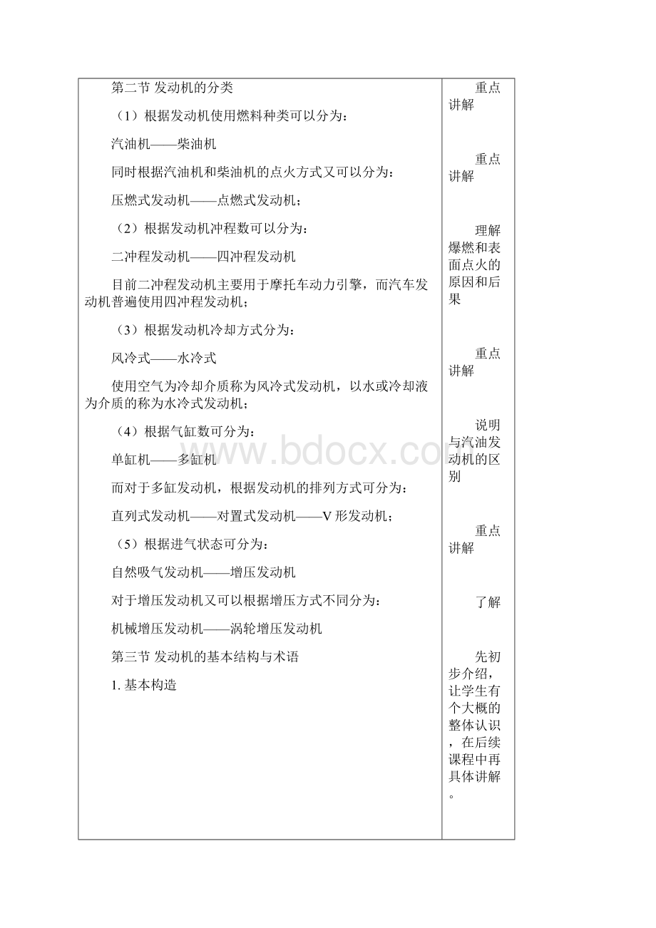 汽车专业90分钟课时试讲教案Word格式文档下载.docx_第3页