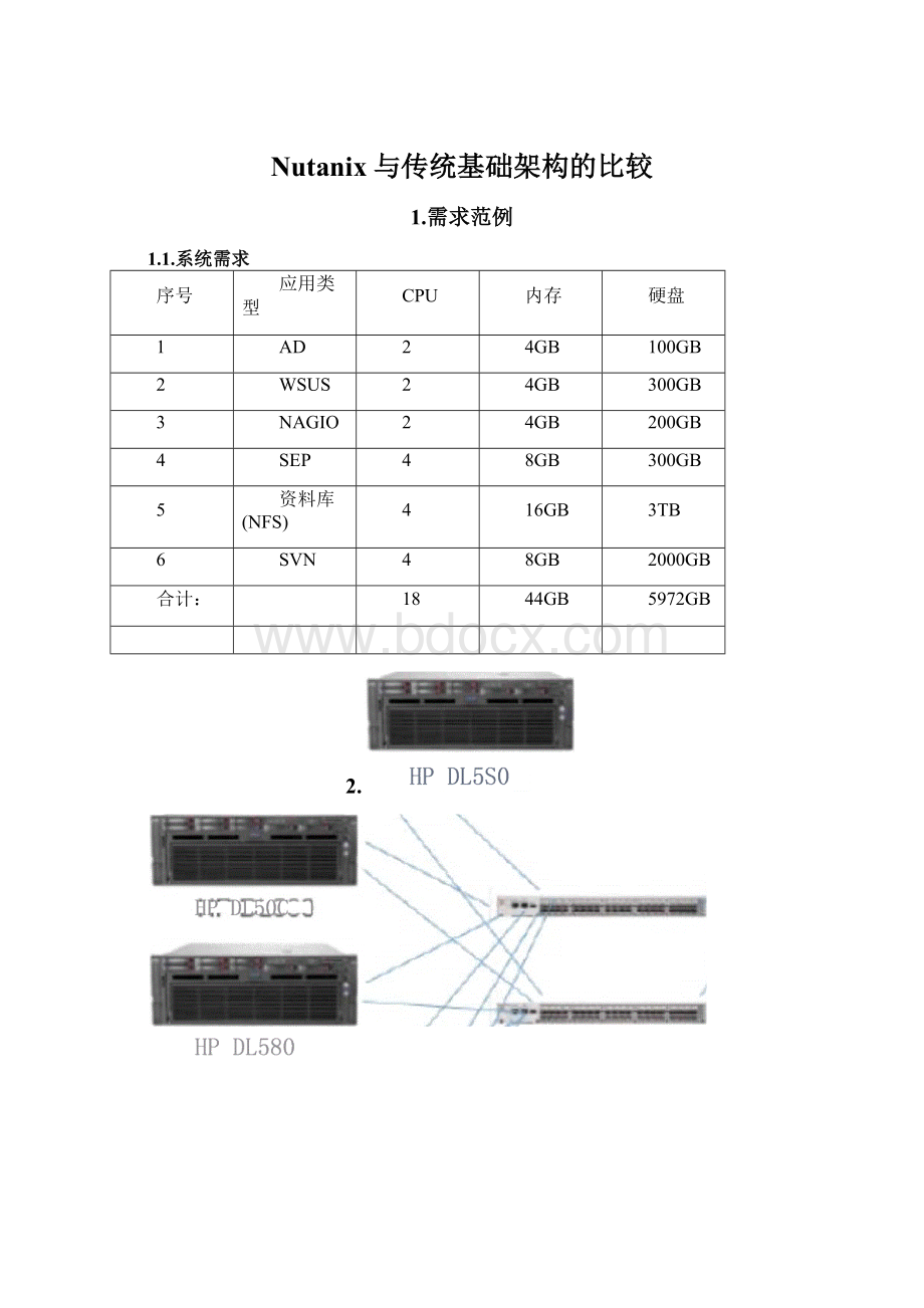 Nutanix与传统基础架构的比较.docx