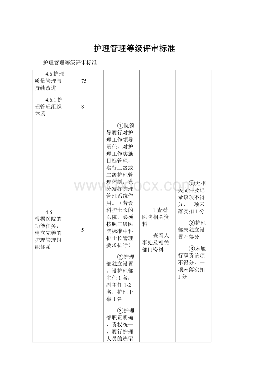 护理管理等级评审标准.docx