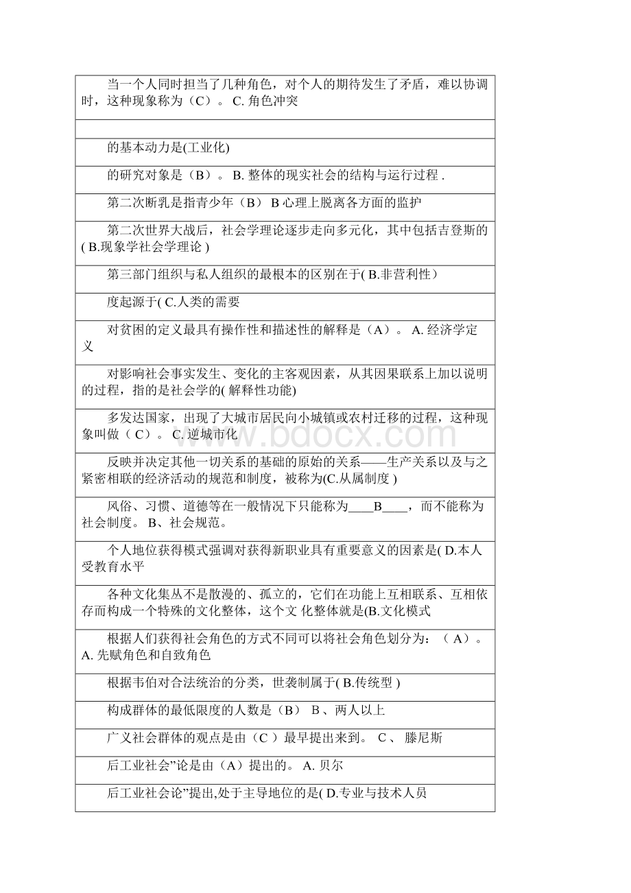 社会学概论考试必备试题及答案.docx_第2页