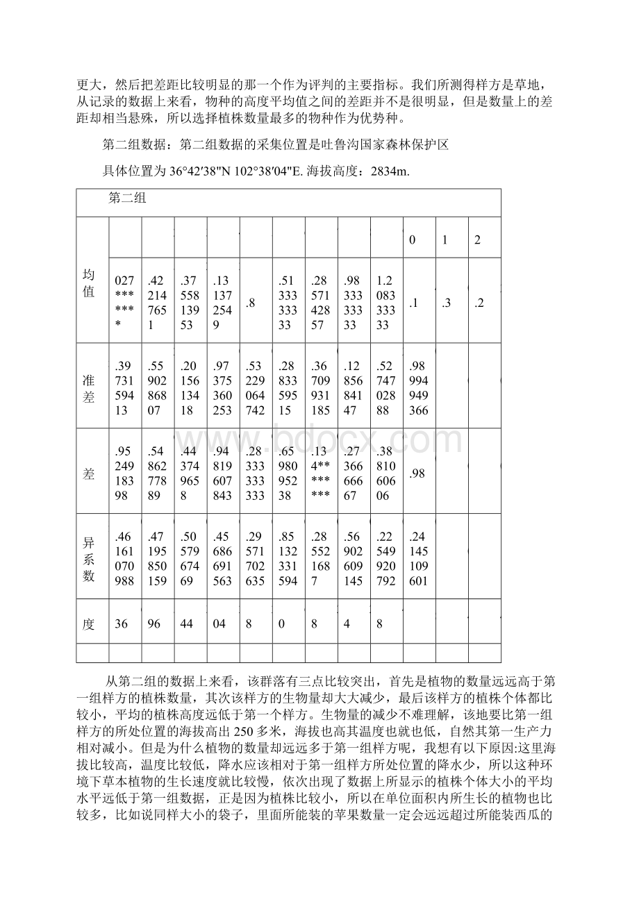 植物地理学实习报告Word下载.docx_第3页