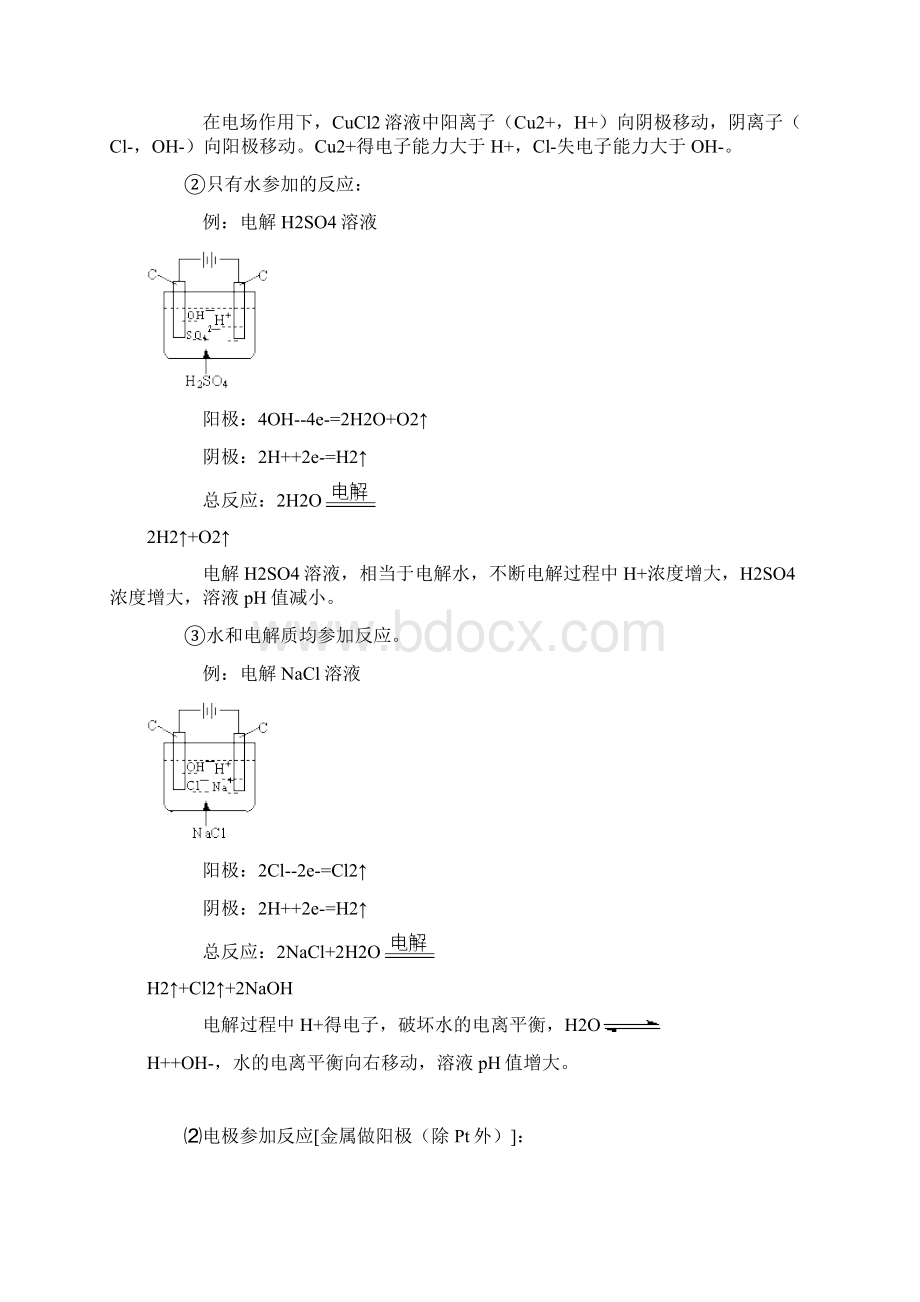 电解原理及应用.docx_第2页