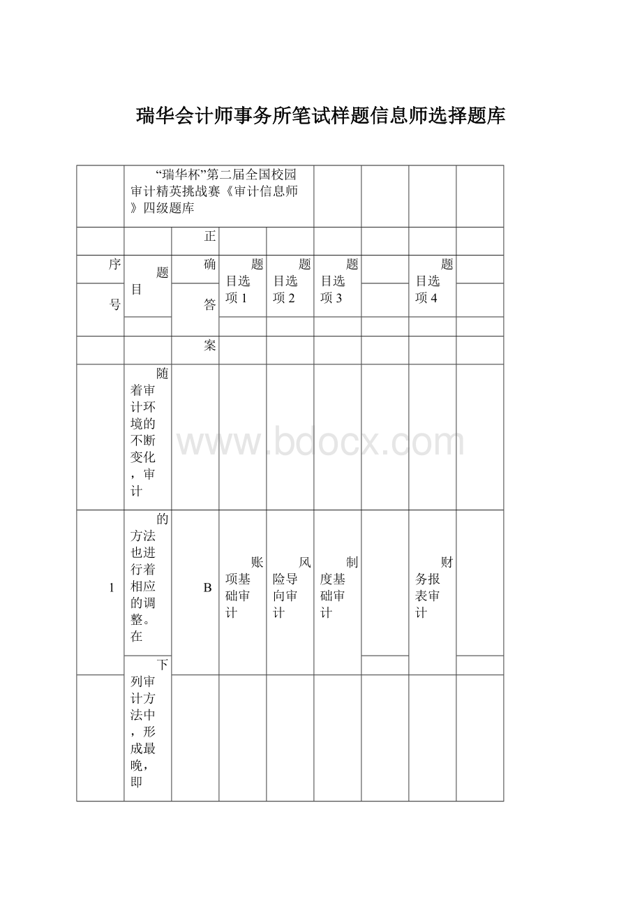 瑞华会计师事务所笔试样题信息师选择题库Word文档下载推荐.docx