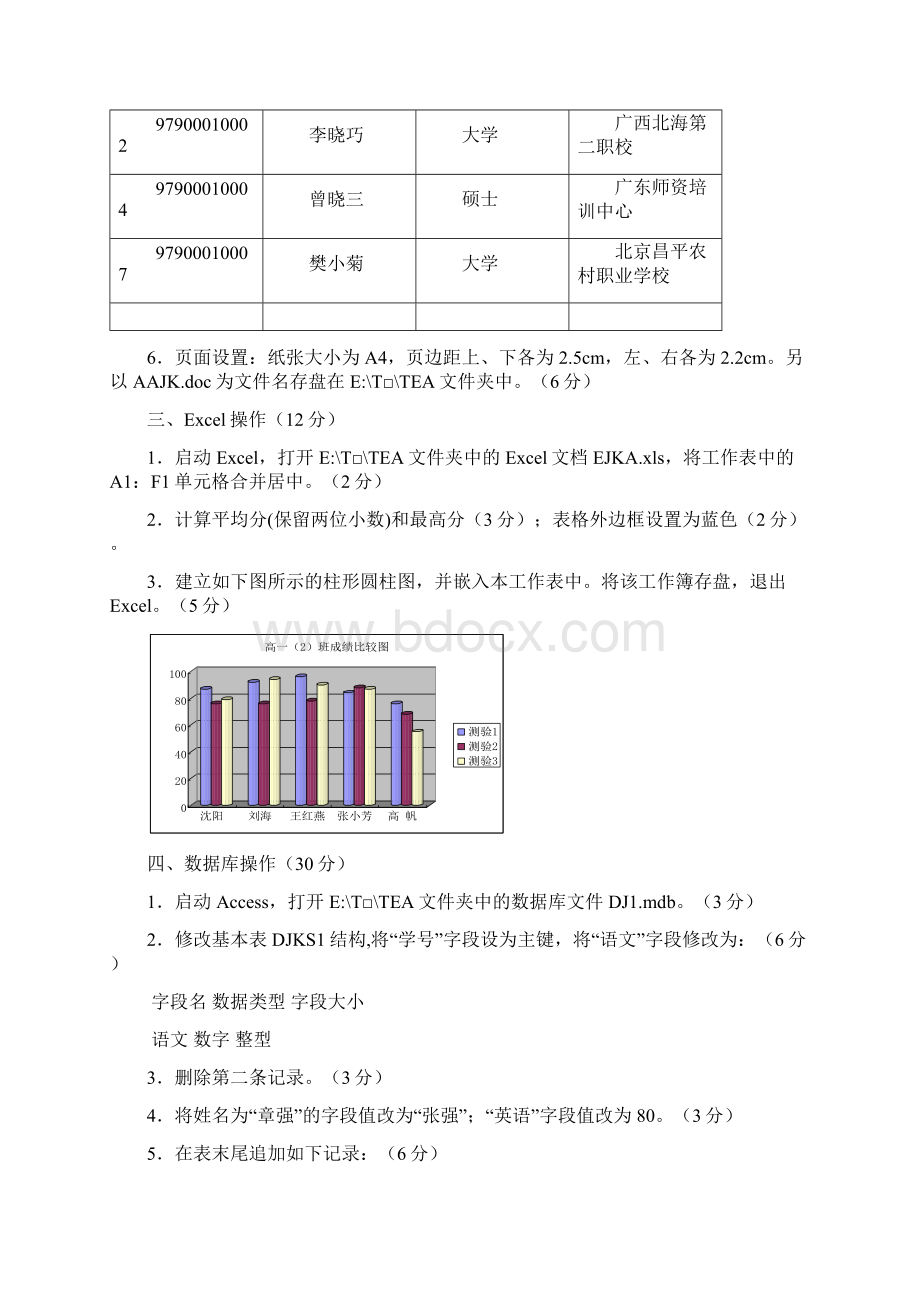 28计算机一级机试试题K文档格式.docx_第2页