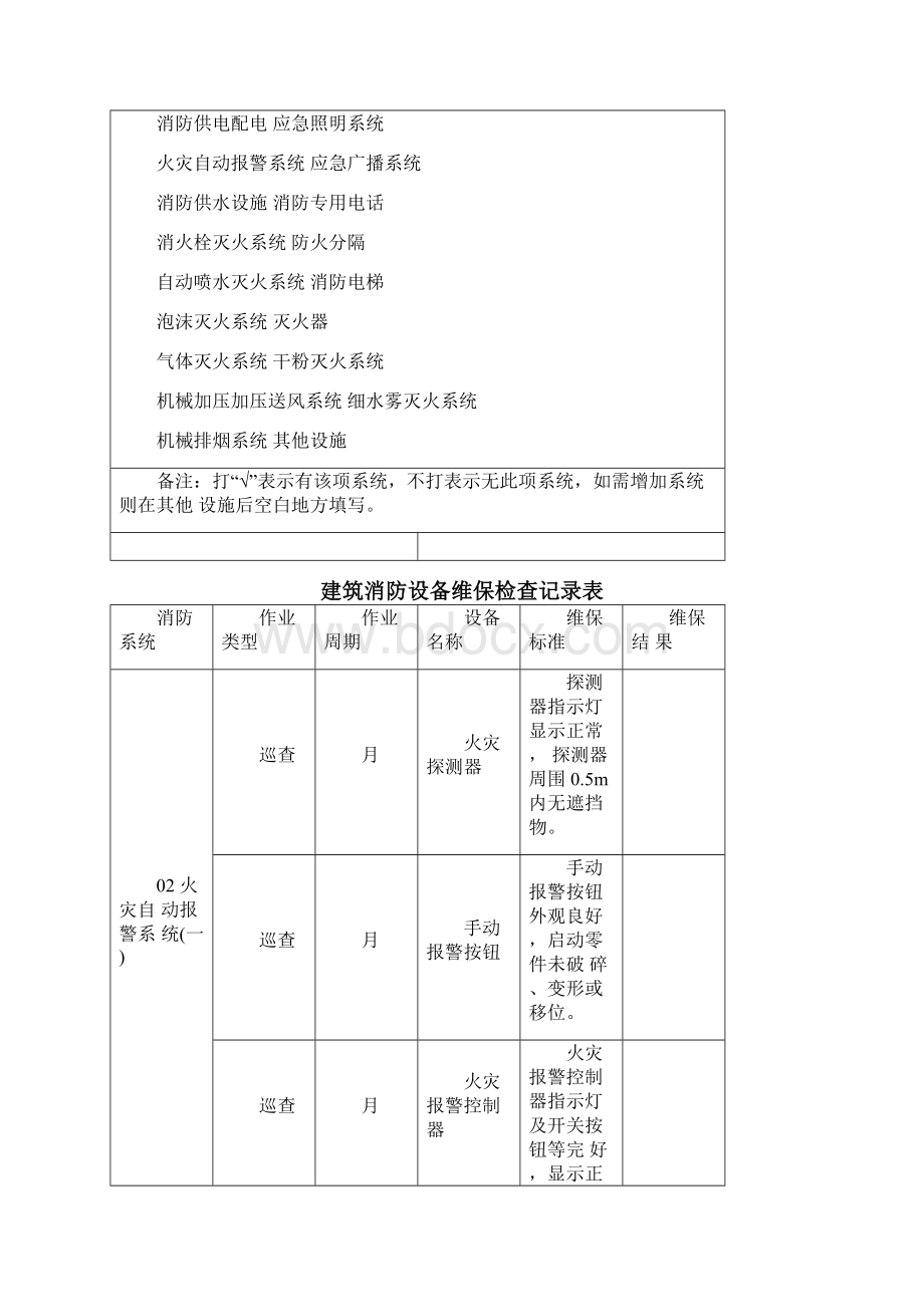 维保记录表.docx_第2页