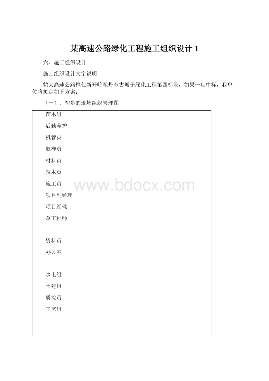 某高速公路绿化工程施工组织设计1.docx