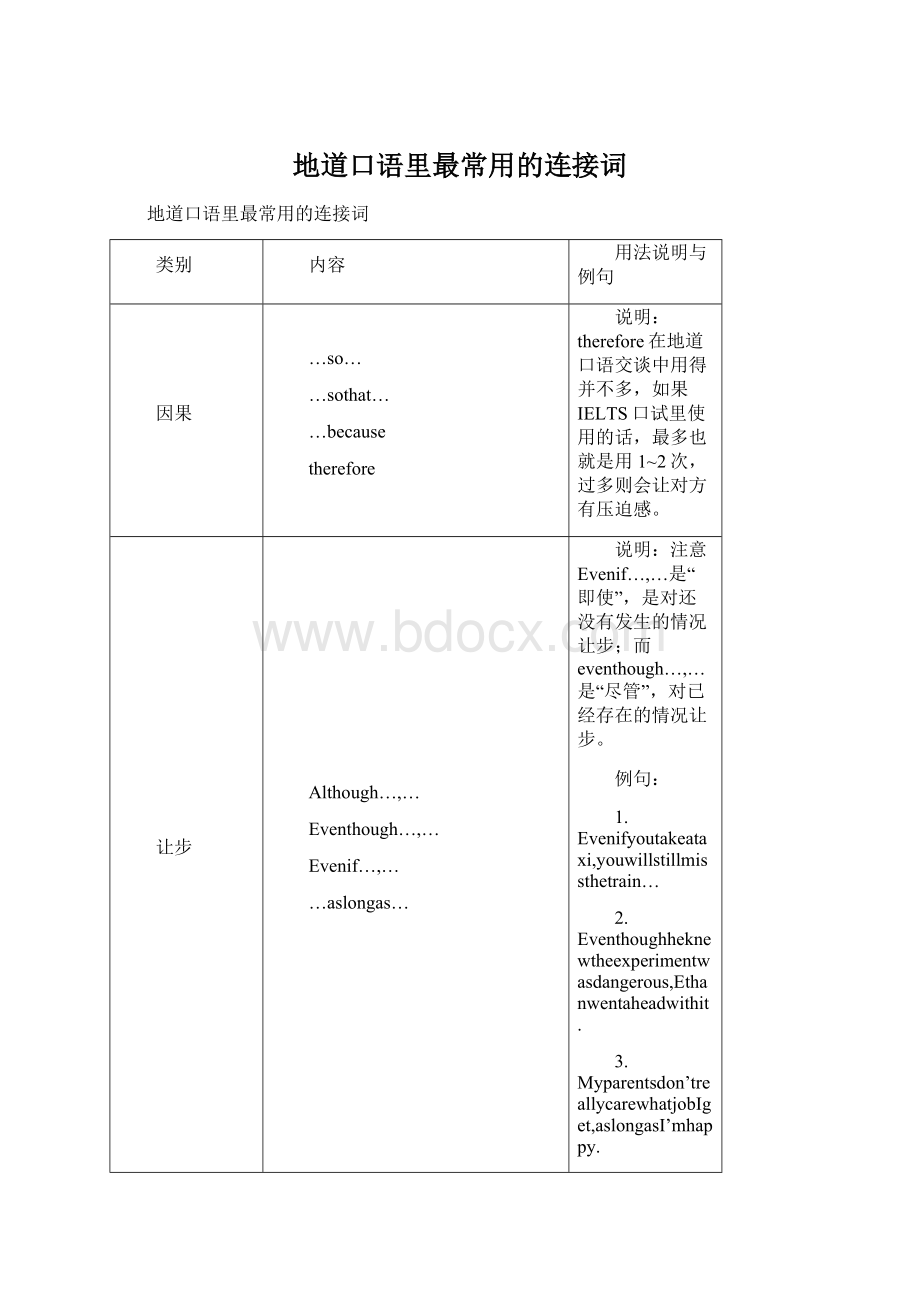 地道口语里最常用的连接词Word下载.docx