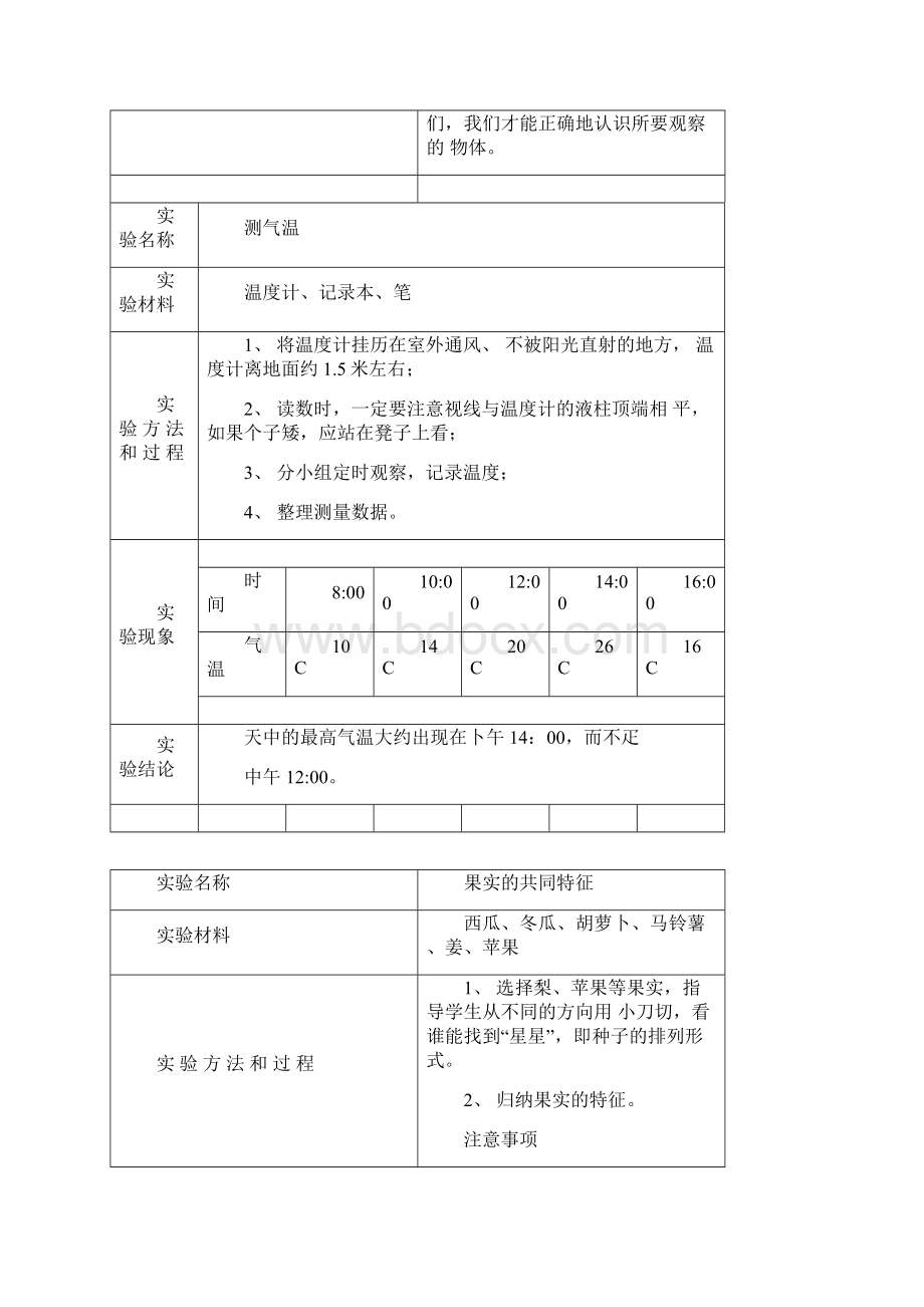 完整大象版小学科学三年级上册实验报告单.docx_第3页