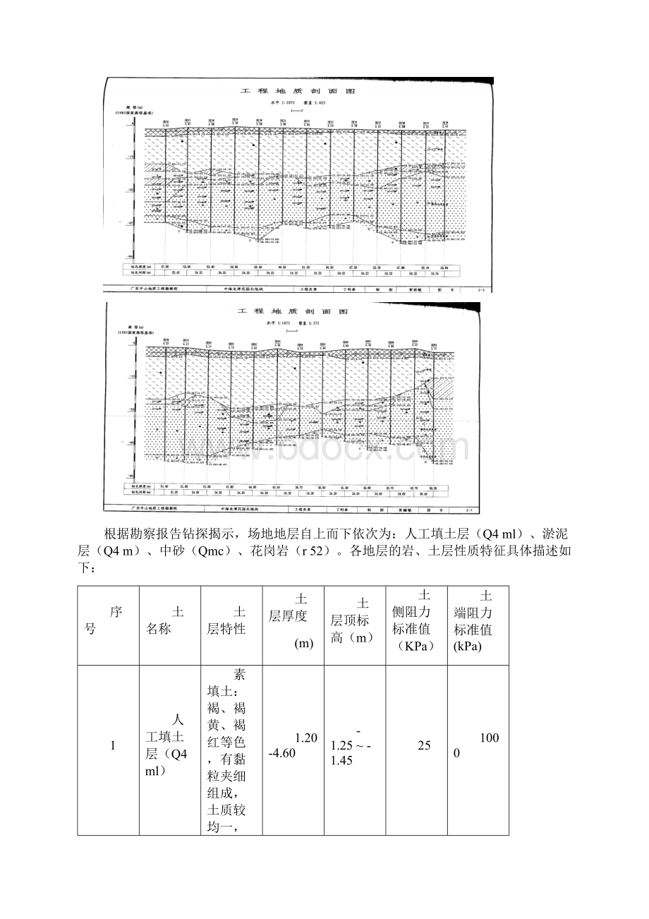 塔吊基础施工方案设计TC6012.docx_第3页