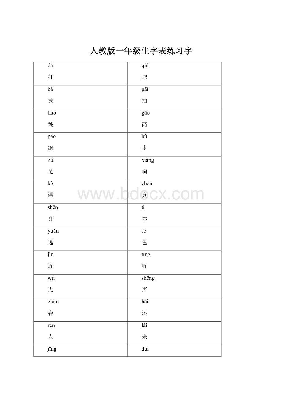 人教版一年级生字表练习字文档格式.docx_第1页