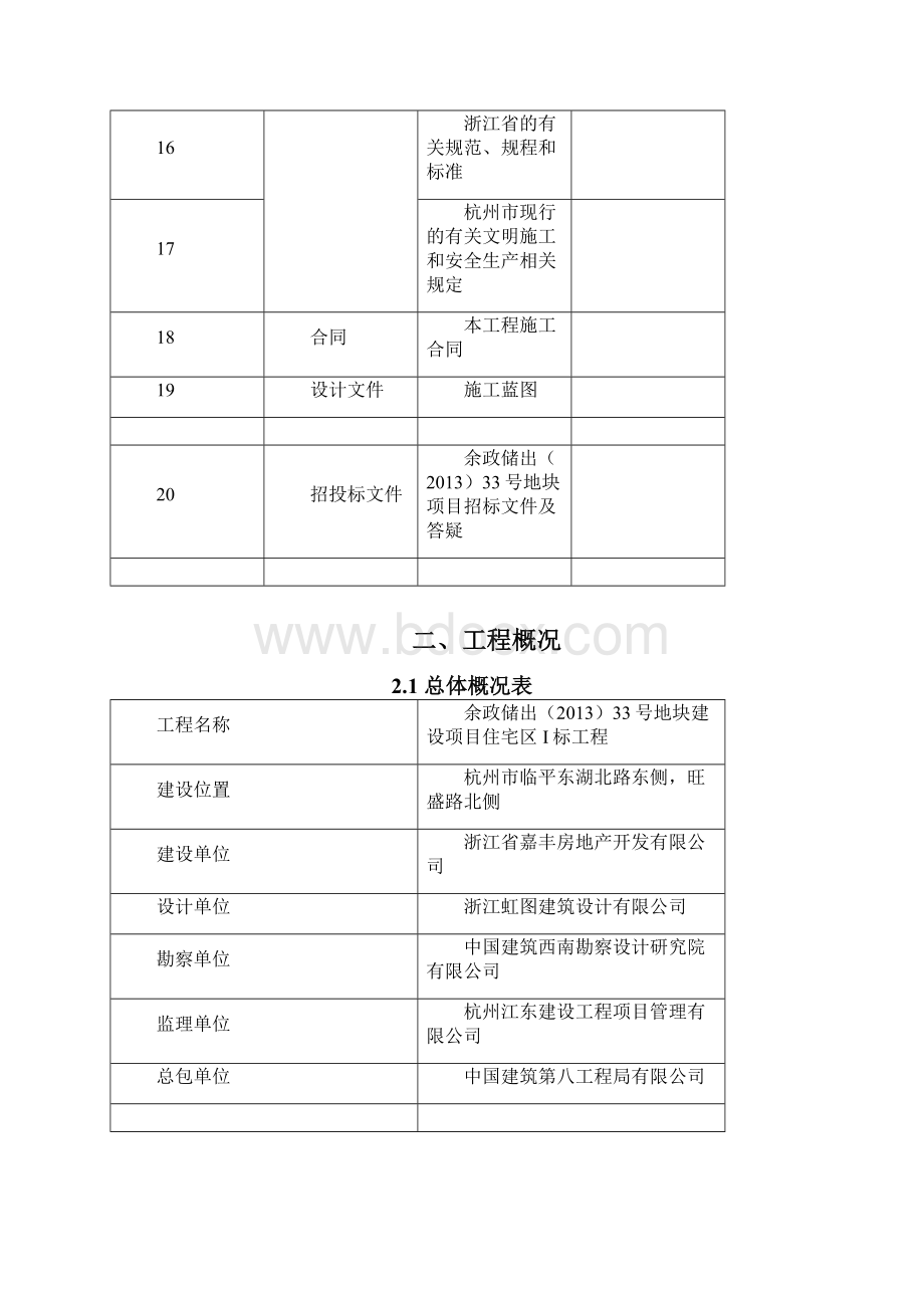 预制砖胎膜工程施工设计方案一标.docx_第3页