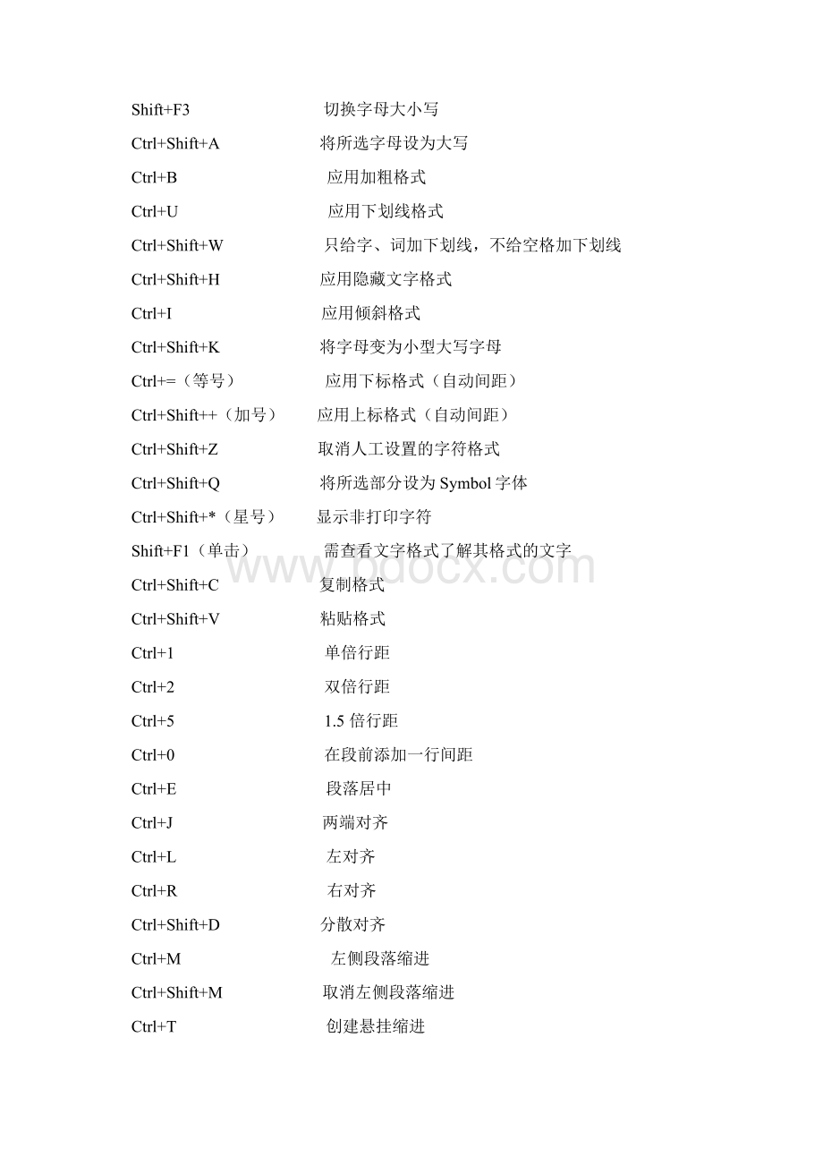 Office快捷键大全word文档良心出品.docx_第2页
