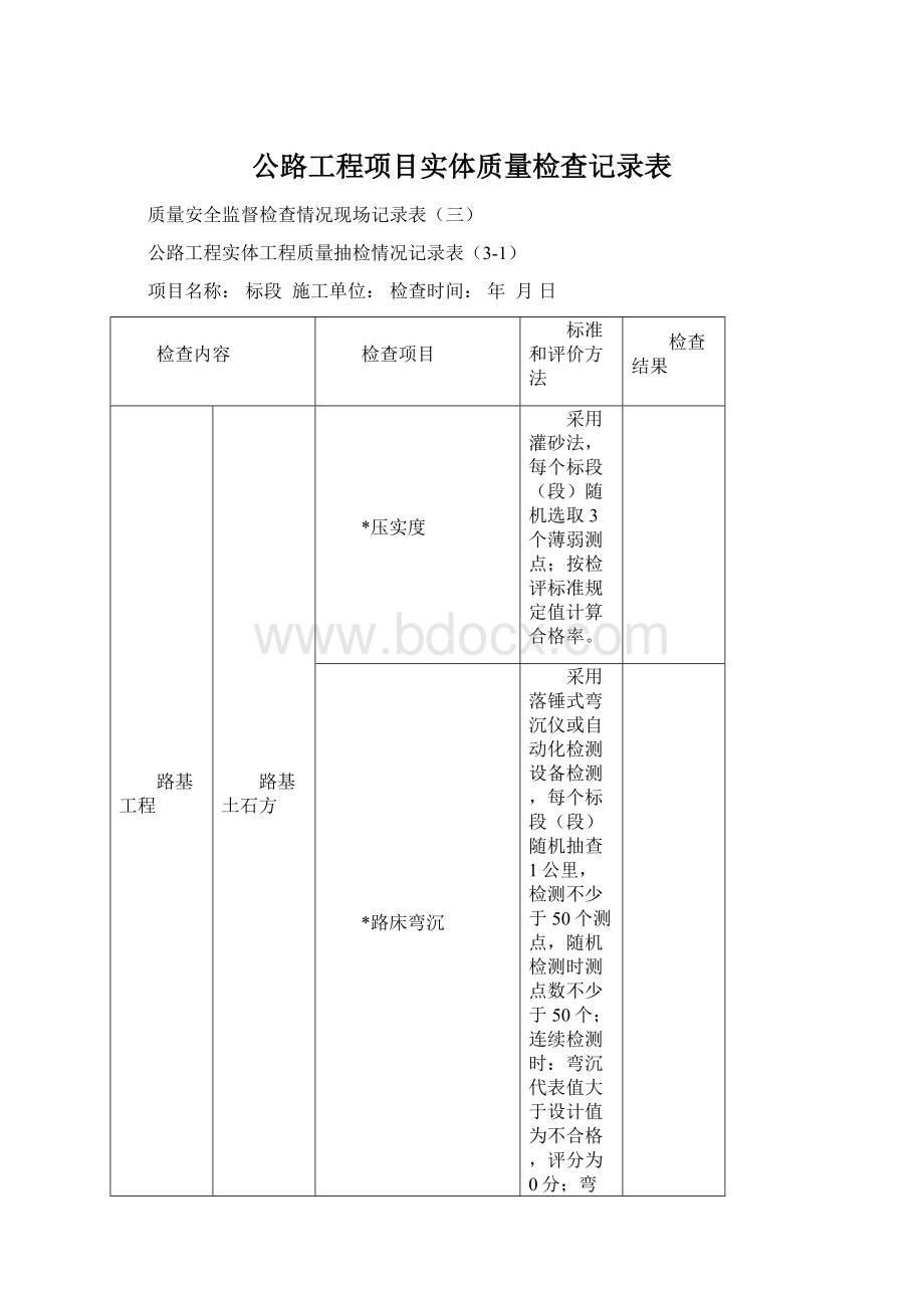 公路工程项目实体质量检查记录表Word格式文档下载.docx