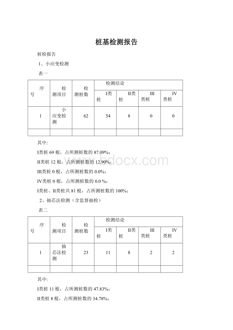 桩基检测报告Word文档格式.docx