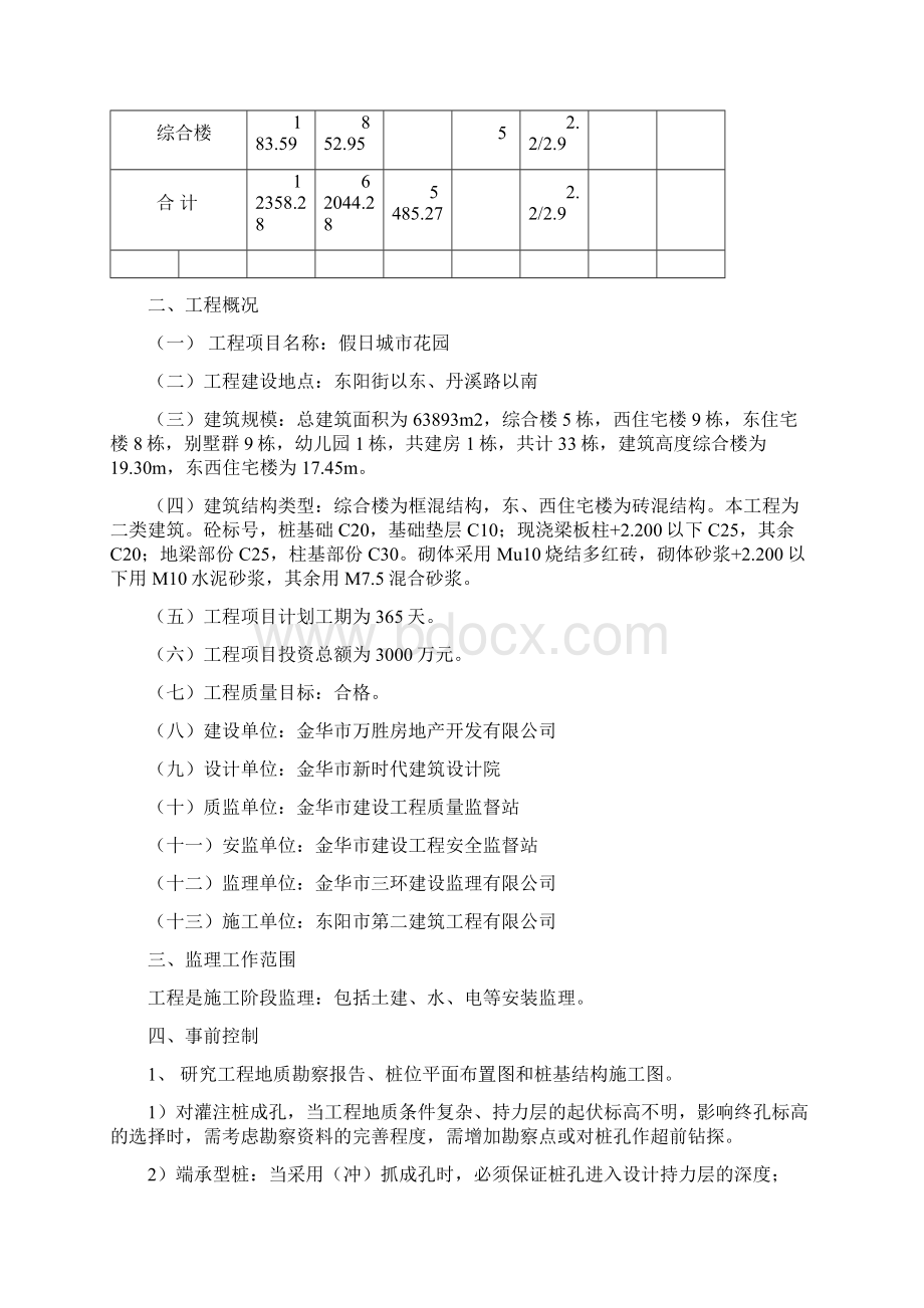 桩基础工程监理细则.docx_第3页