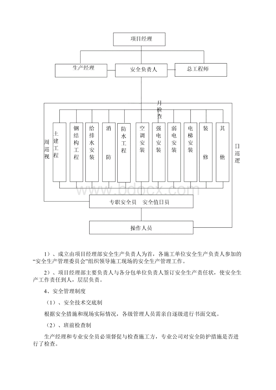 安全文明施工及环境保护措施Word文档格式.docx_第2页